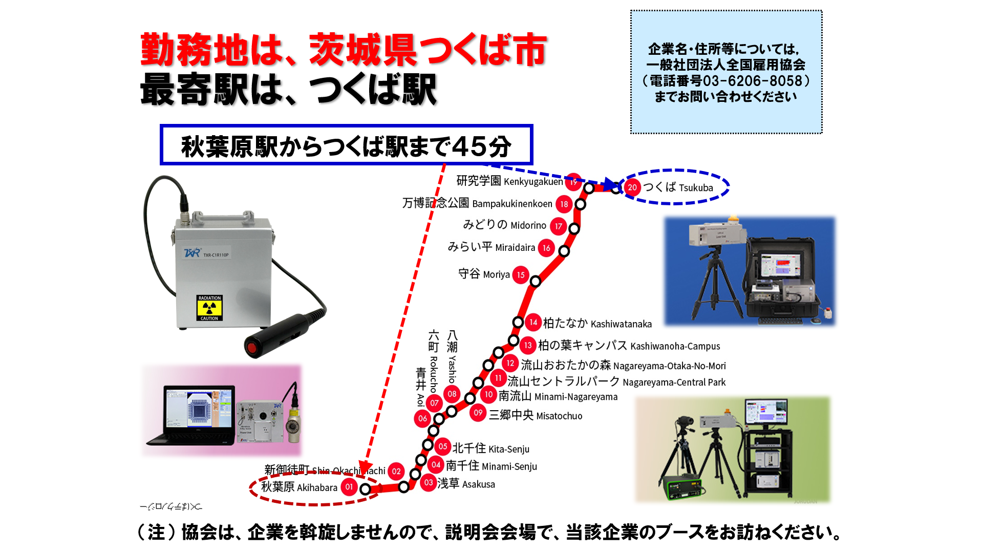 仕事、バイト、正社員